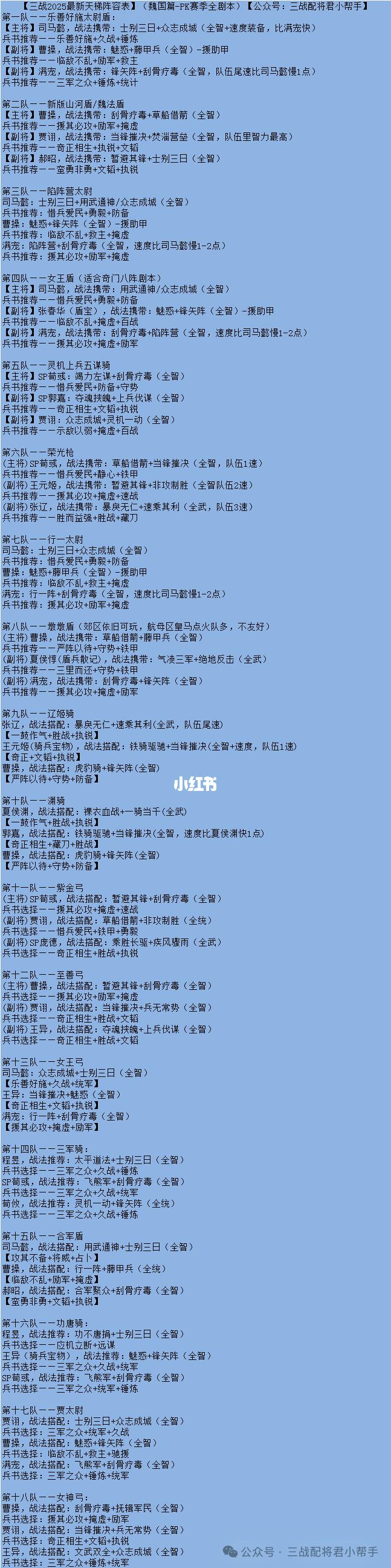 三国志战略版 PK赛季 天梯 阵容表魏国篇🤙