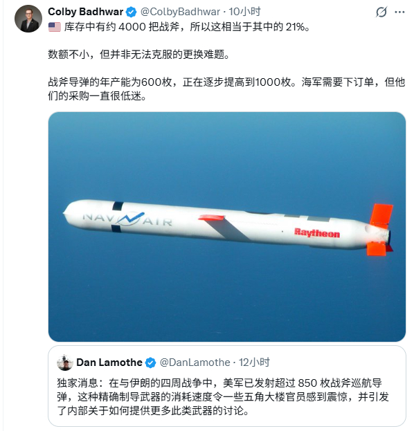 美伊以冲突 采购=交付=可以立刻投入使用，是绝大多数帝国政客在讨论帝国弹药问题时