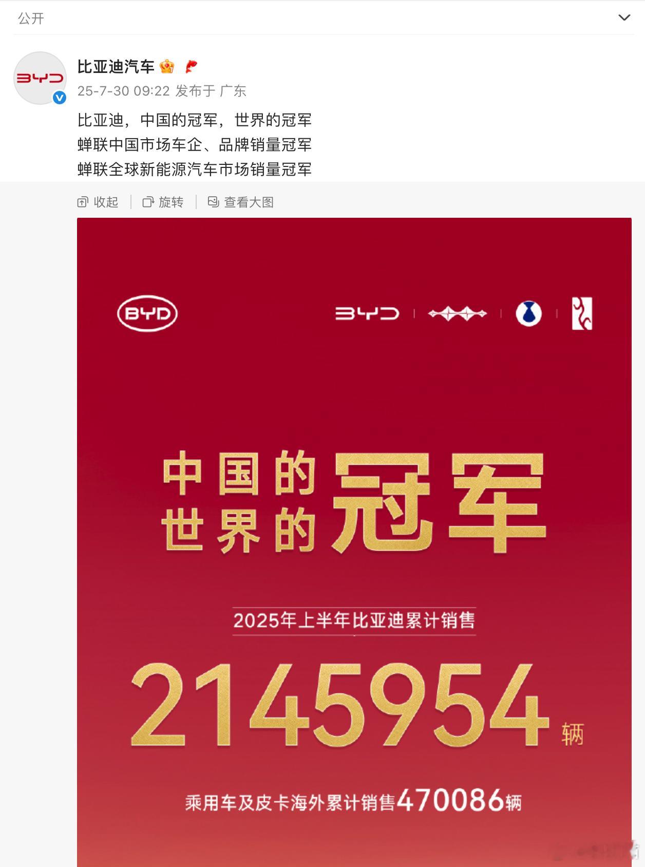 多点开花！比亚迪上半年海外销量增长1.32倍 今年上半年比亚迪销量突破214.6