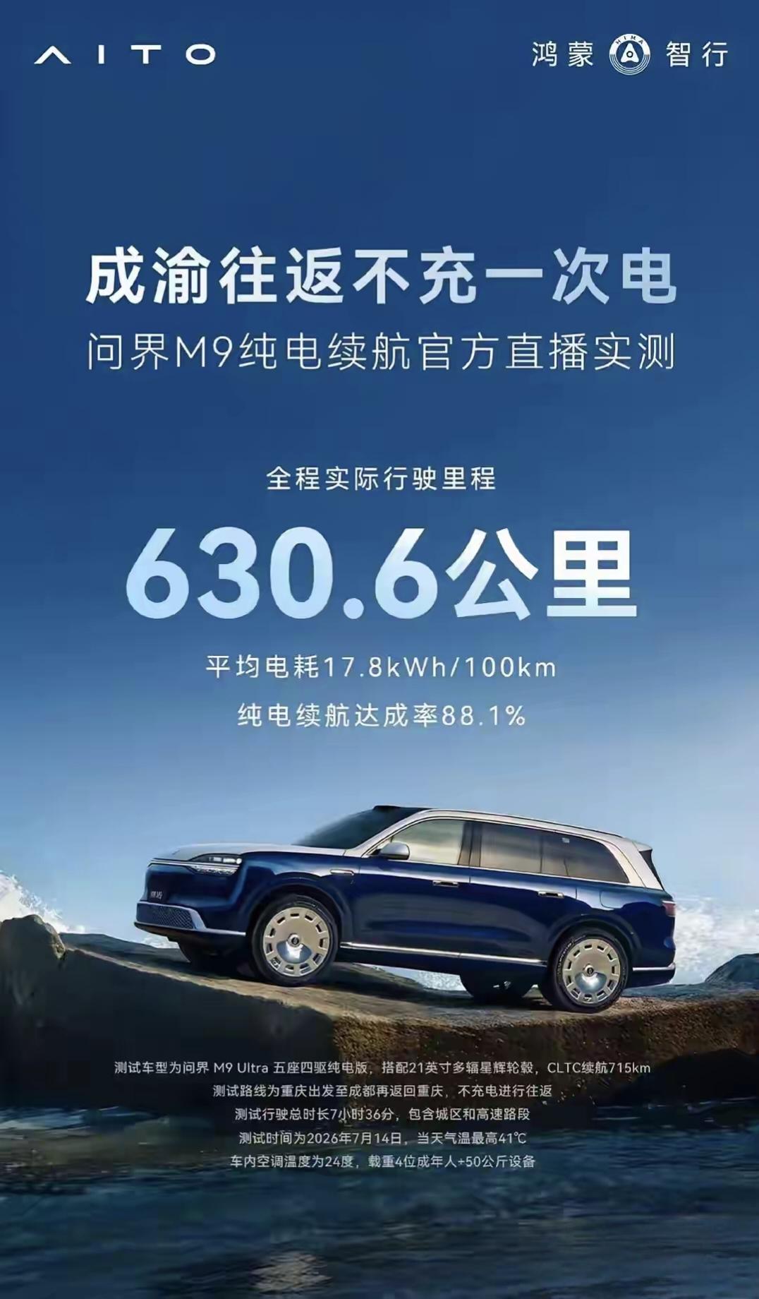 纯电续航直播这两年已成车企“固定节目”，问界 M9 这次 630.6 km、88