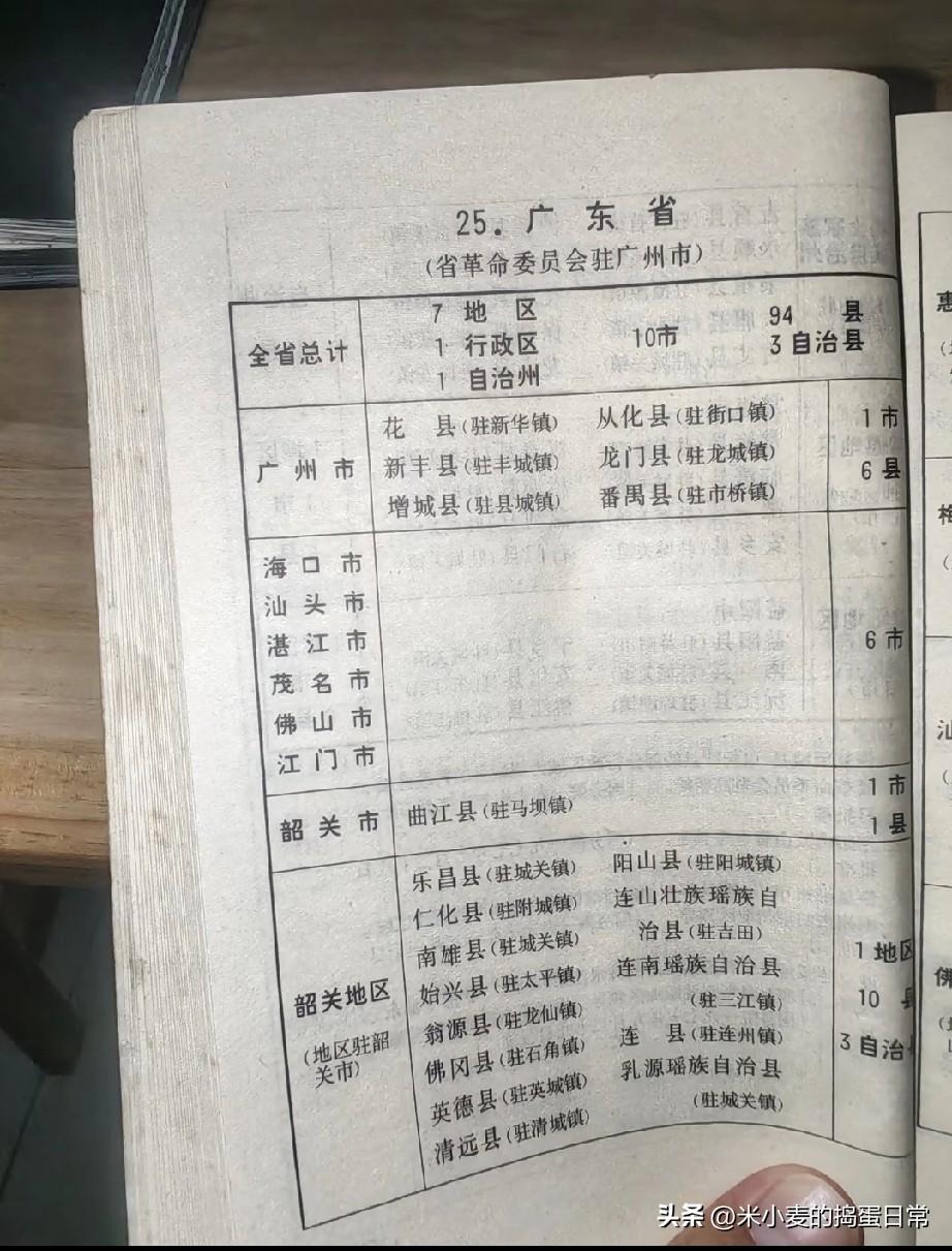 翻出本1977年的老地图！原来当年海南还是广东的“小弟”

谁能想到48年前的广