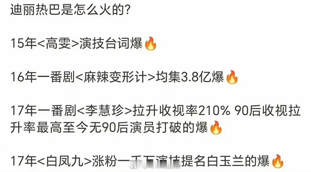 迪丽热巴是怎么火的[疑问] ​​​