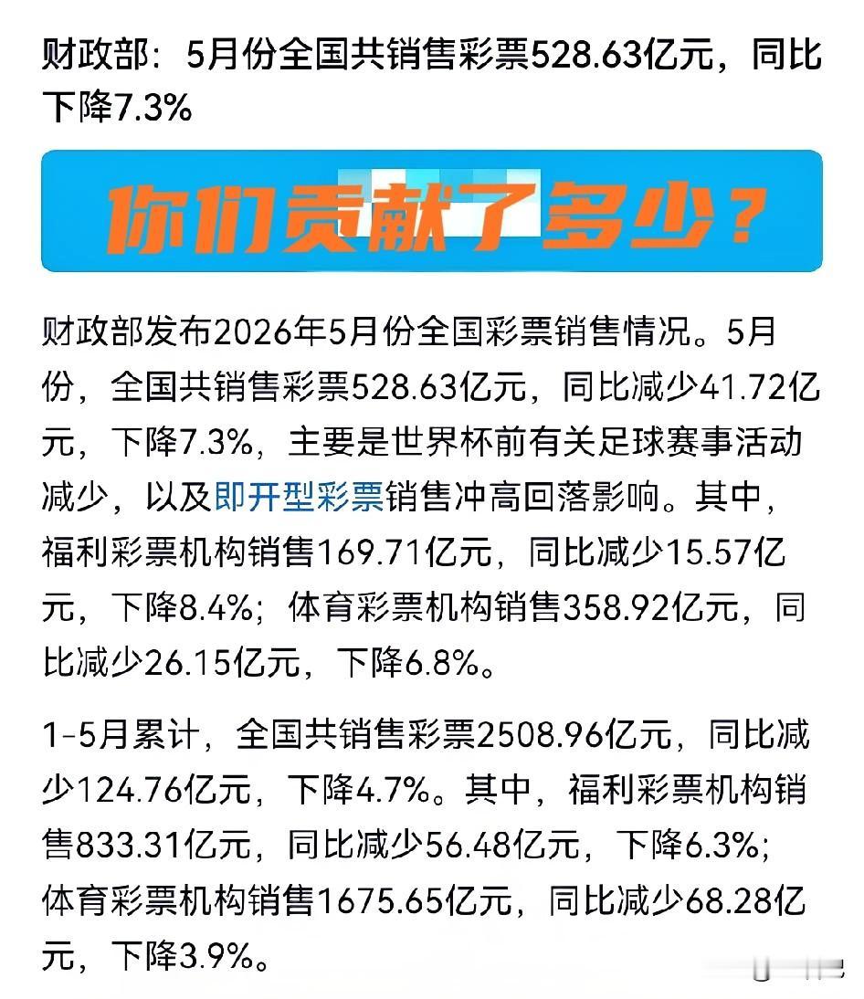 做个小调查：今年1 - 5月，大家在购买双色球、大乐透、3D、排列五、排列三、足