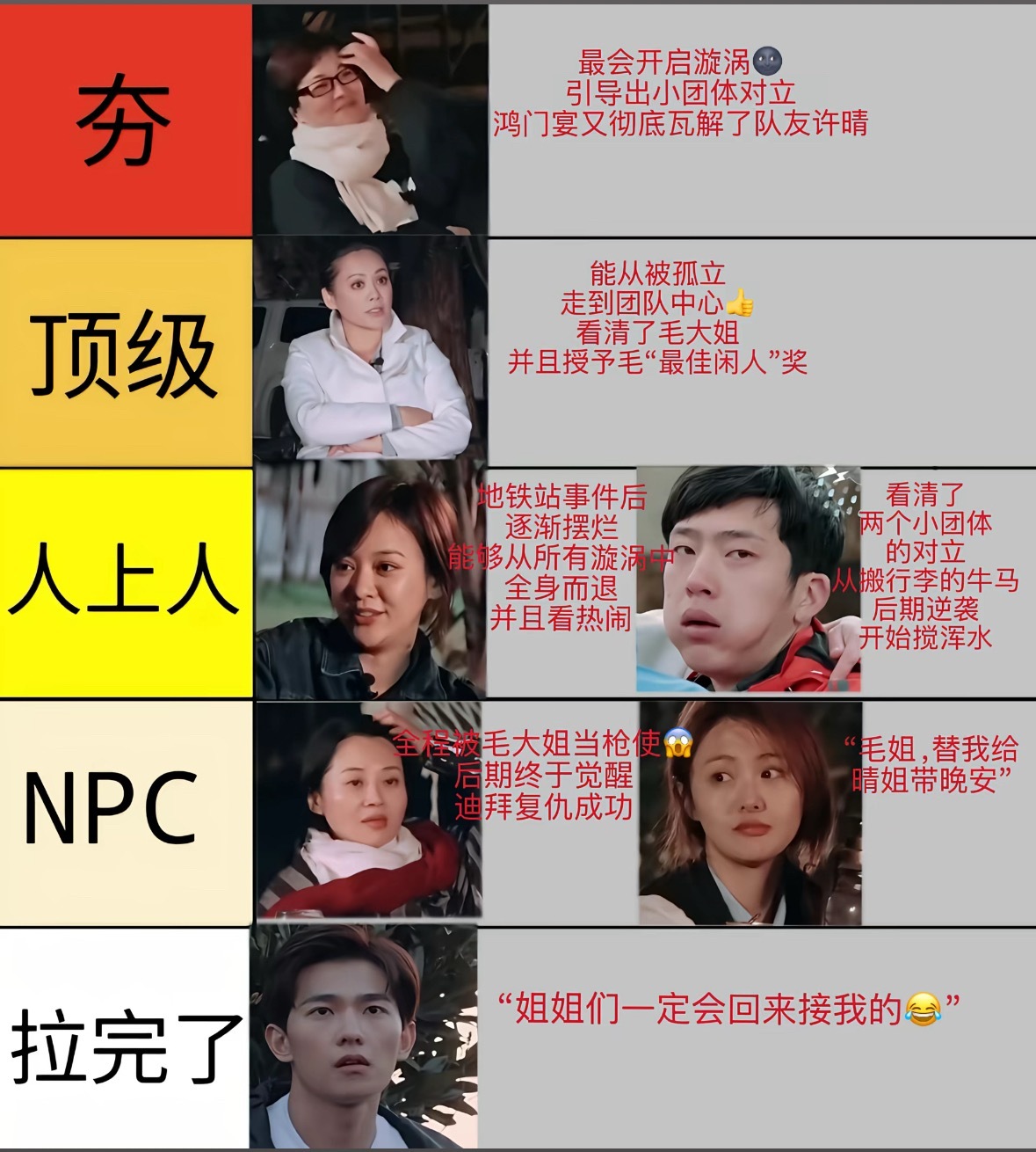 花少2 心眼子从夯到拉排名花儿与少年 ​​​