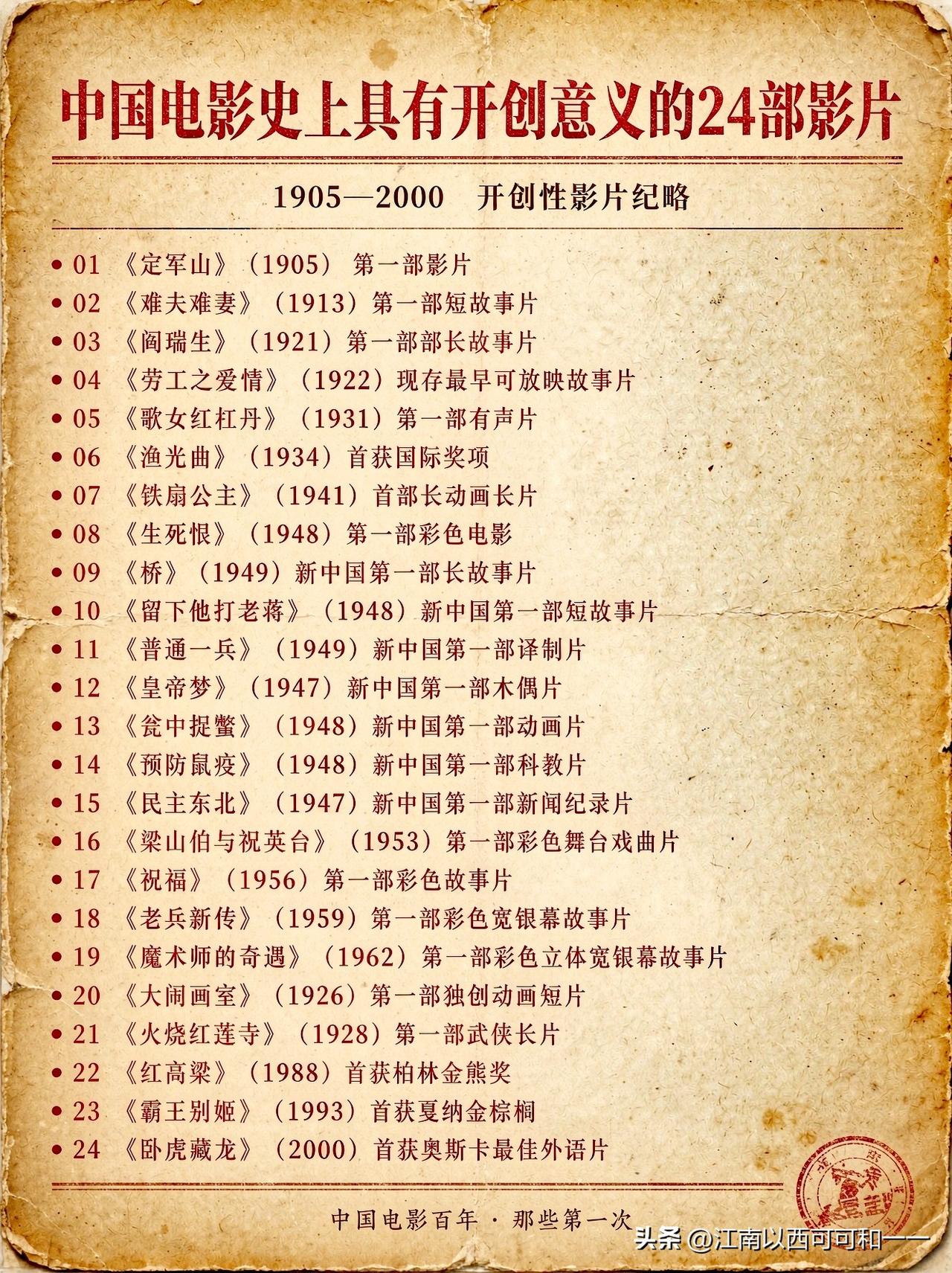 中国电影史里的24部电影，艺术水平前五的都有哪些？