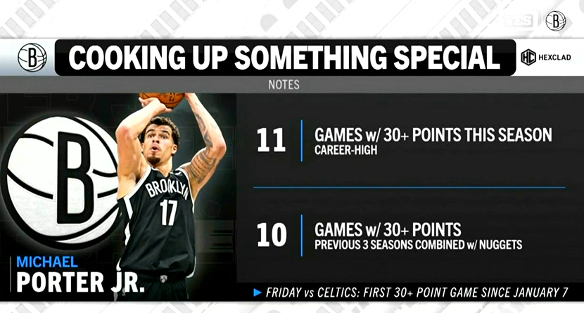 ▲真耽误你了？小波特在篮网已经砍下14场单场30+分的比赛，之前三个赛季在掘金，