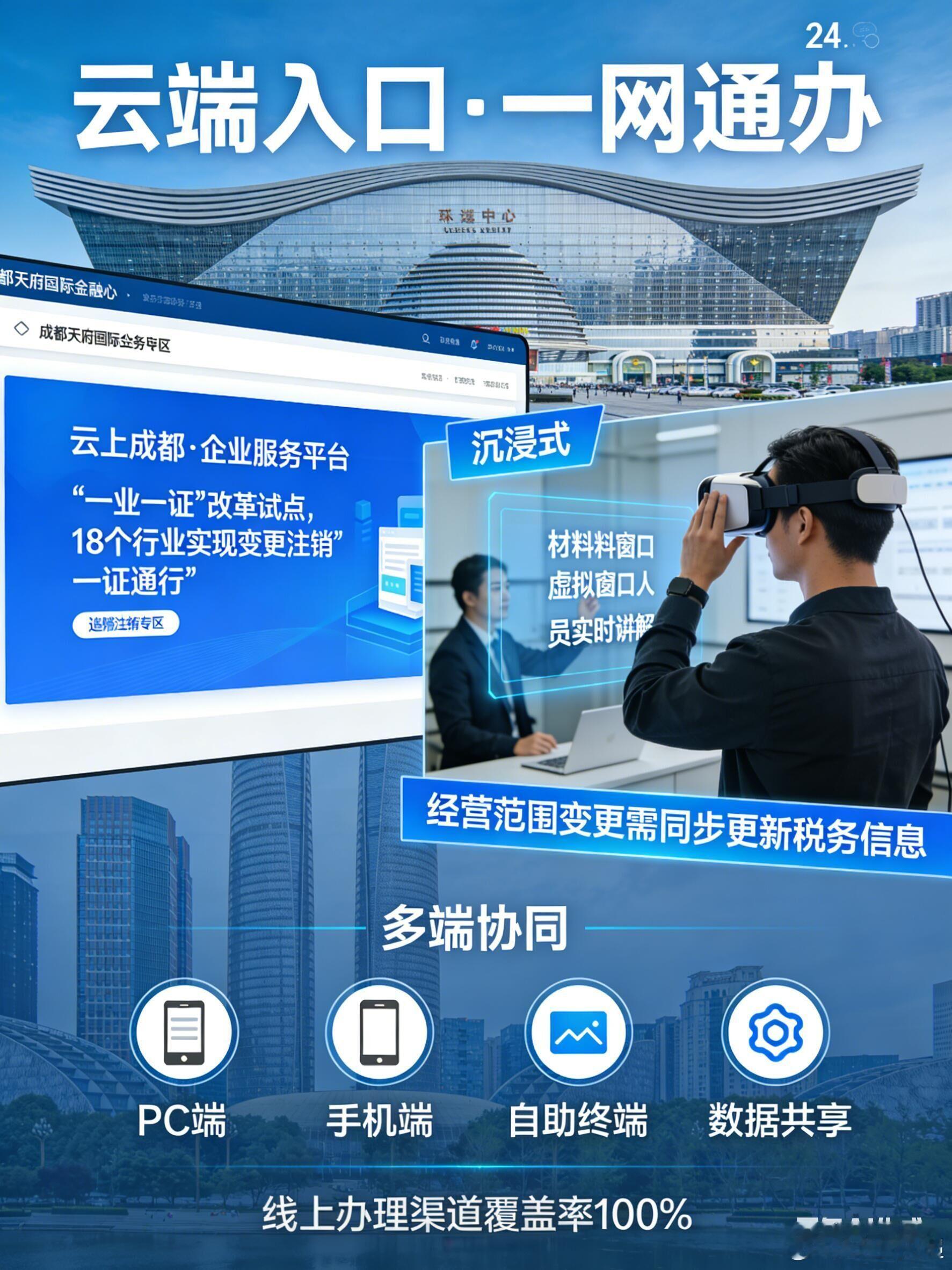 云上成都企业变更注销：优化营商环境再进阶随着成都持续推进“高效办成一件事”改革，