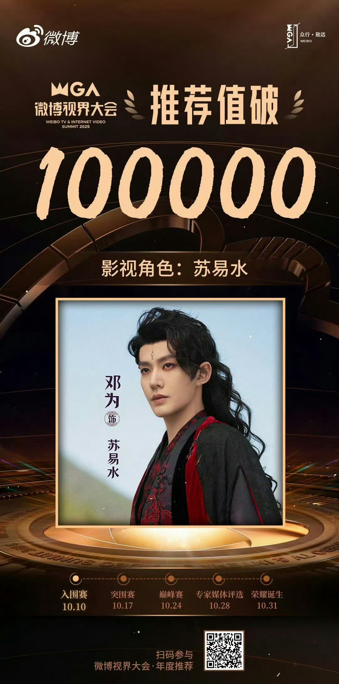 邓为苏易水 微博视界大会推荐值破10万🔥仙台有树真的很好看，为子第一部一番男主