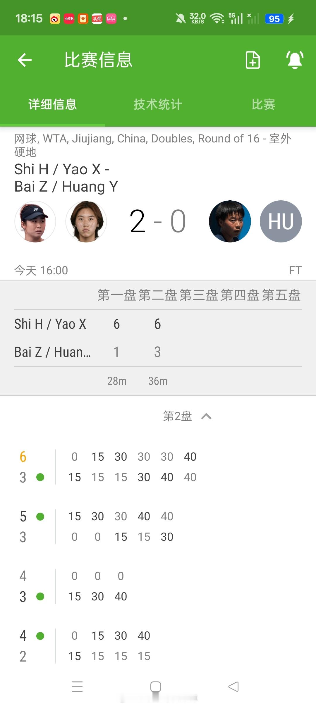 小花小草资讯[超话]【 WTA250🇨🇳九江】女双首轮🇨🇳施晗/🇨🇳