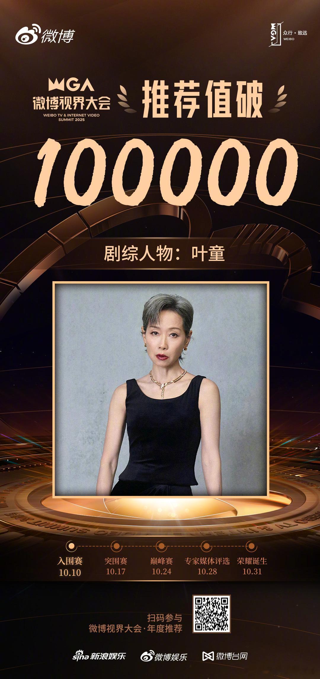叶童601 以热忱与专注完美诠释了何为“超长待机”的演员生命力。登顶首位推荐值破