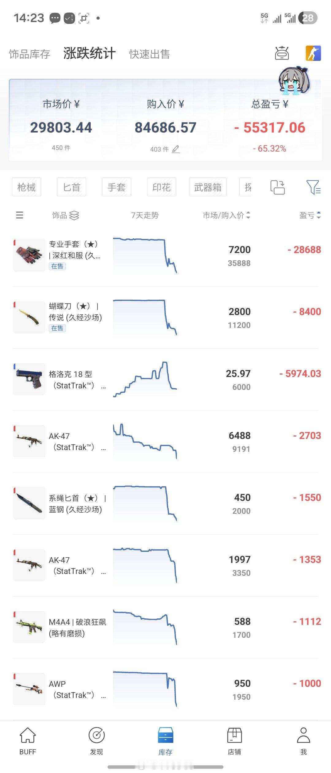 你还好吗宝贝 ​​​