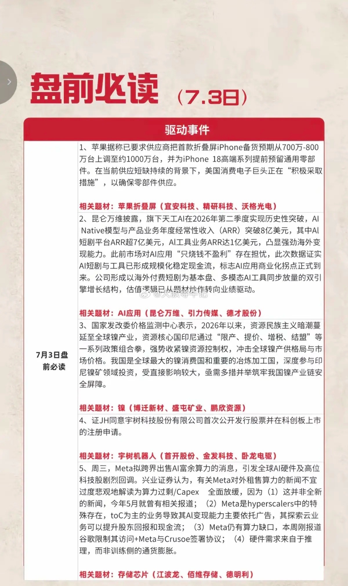 7.03周五  盘前：财经热点必读！1.苹果，首款折叠屏2.大模型，AI应用3.