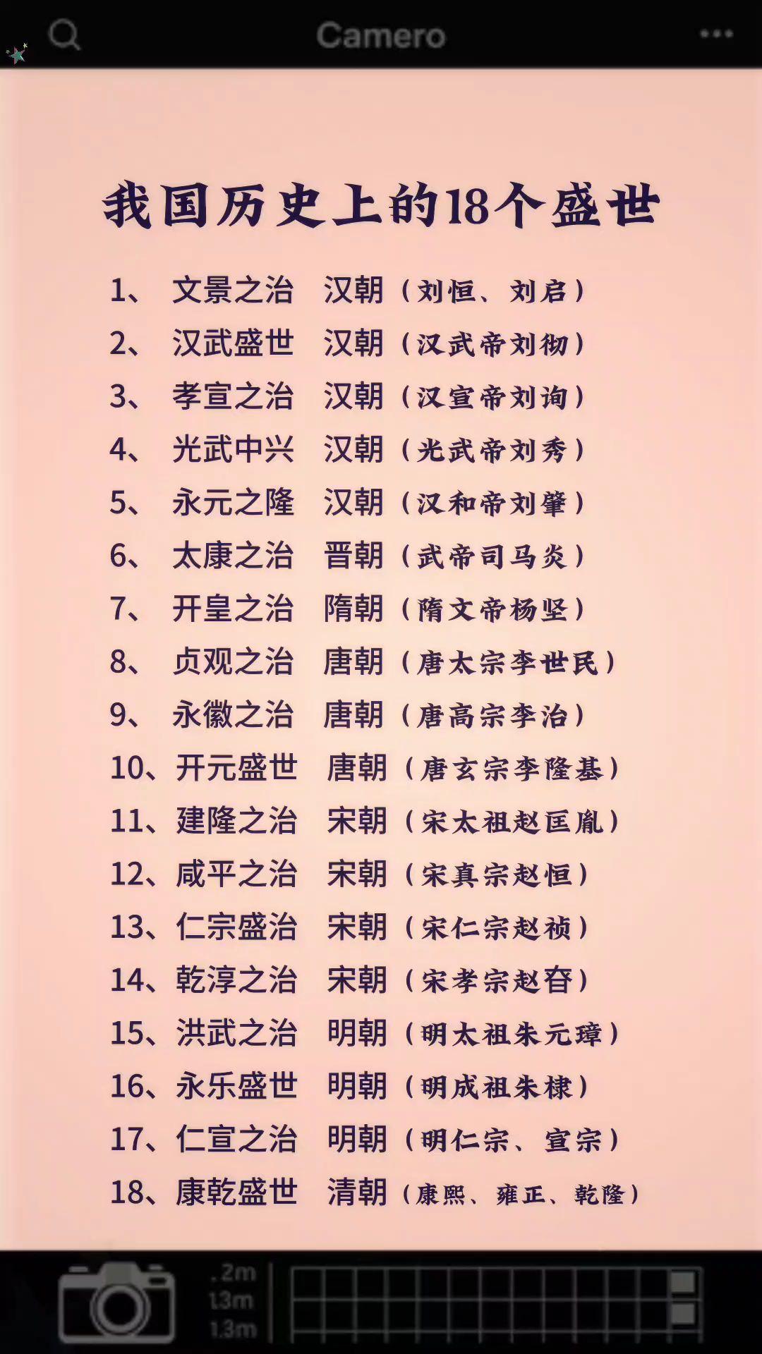 我国历史上的18个盛世！👍👍👍