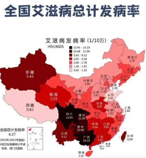 性病专家的炸弹消息，看完后背发凉！艾滋病最高发的地方，根本不是你想的那些场所，没