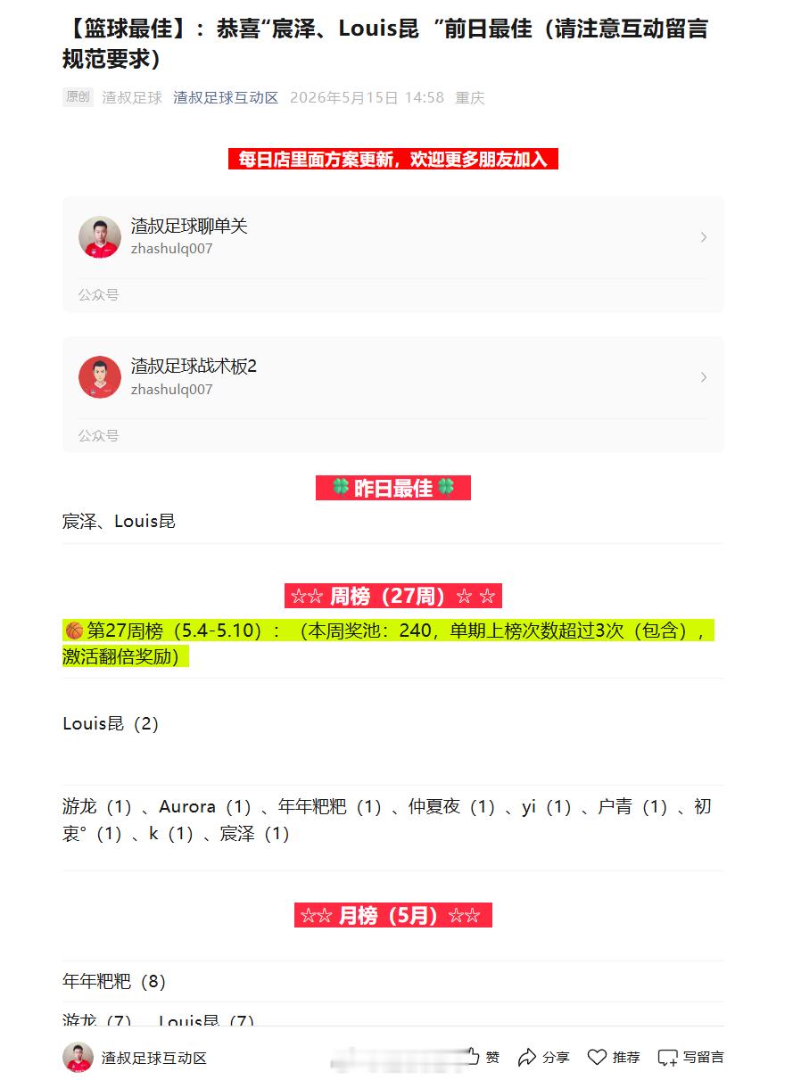 【篮球最佳】：恭喜“宸泽、Louis昆  ”前日最佳（请注意互动留言规范要求） 
