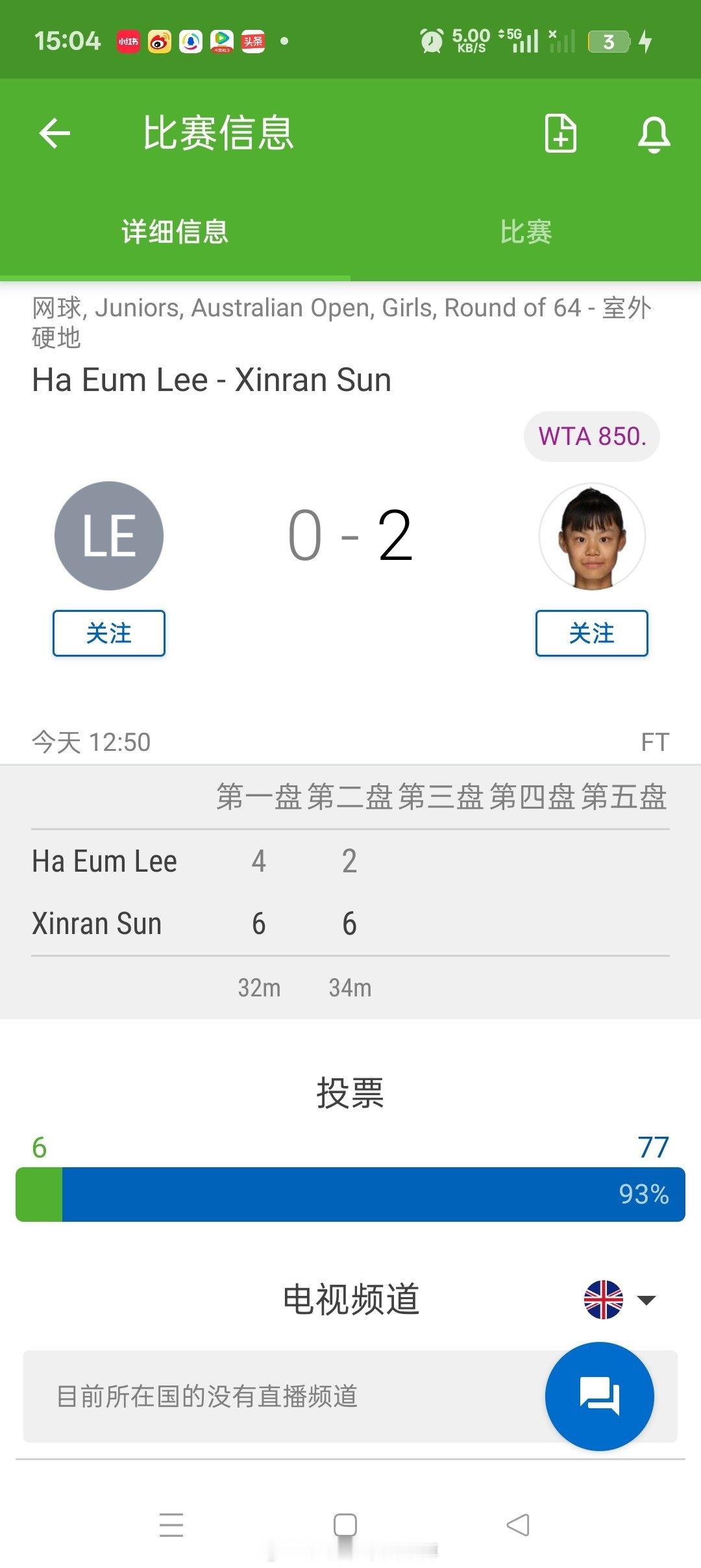 小花小草资讯 【澳网2026】青少年女单第一轮6号种子孙心然🇨🇳6-46-2