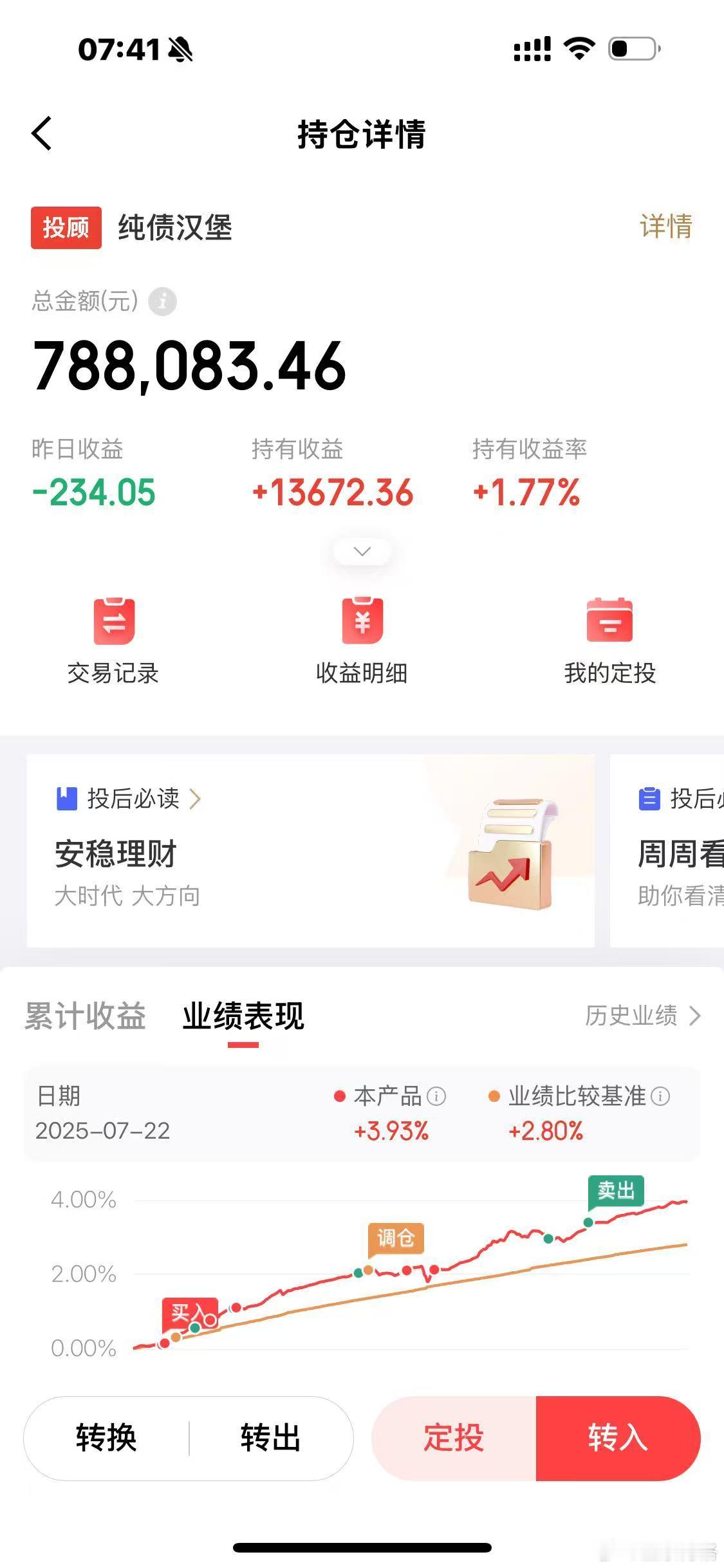 最近债券市场回调，已经波及到短债基金。博格的纯债汉堡亏了万3，但是短债好处就是受
