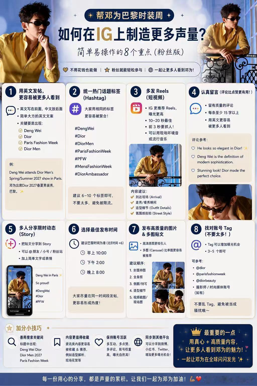重要‼️IG海外声量数据请所有钻石高度重视‼️海外社交平台的声量是品牌评估艺人影
