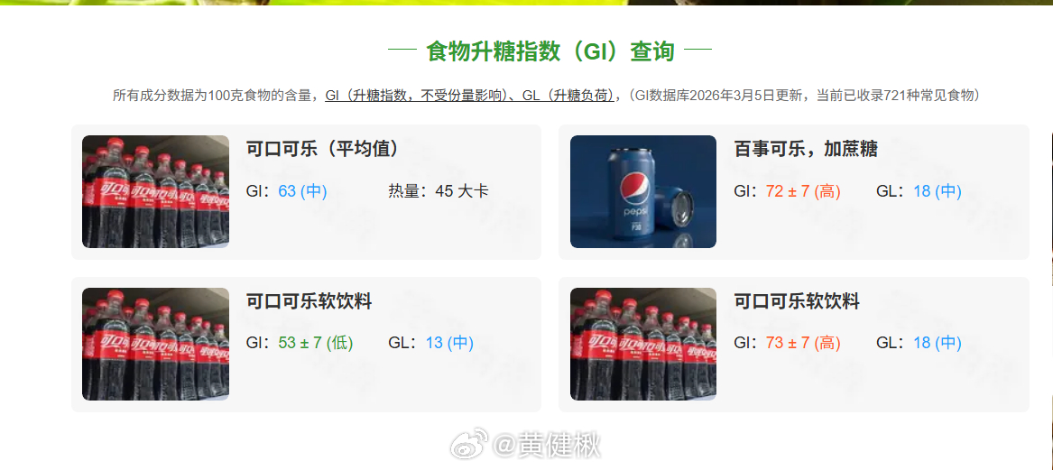意大利跟澳大利亚的可口可乐，GI还有比较大不同。🤔 