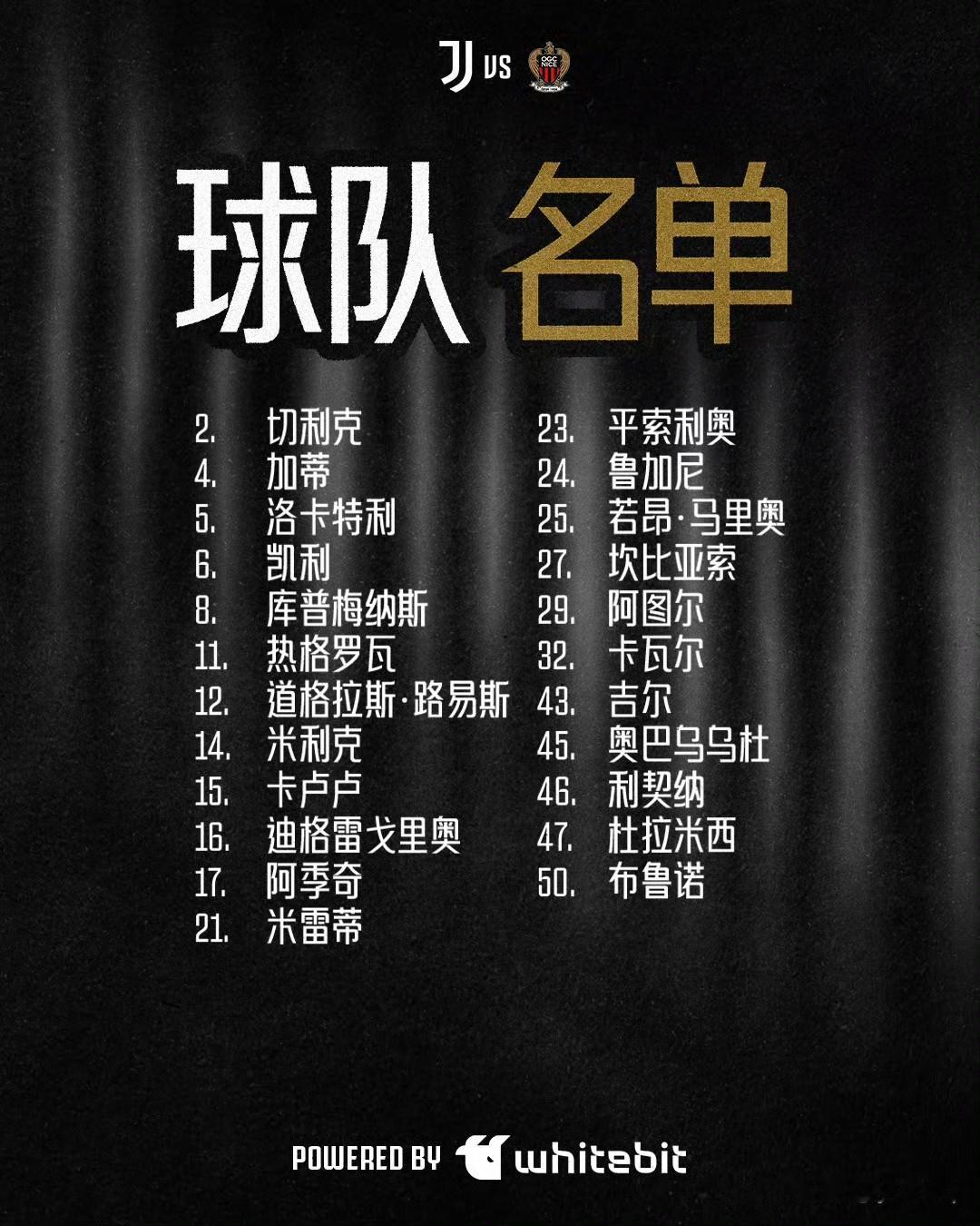 尤文第三场季前热身赛vs尼斯23人名单出炉👀比赛时间8.01日00:00在尤文