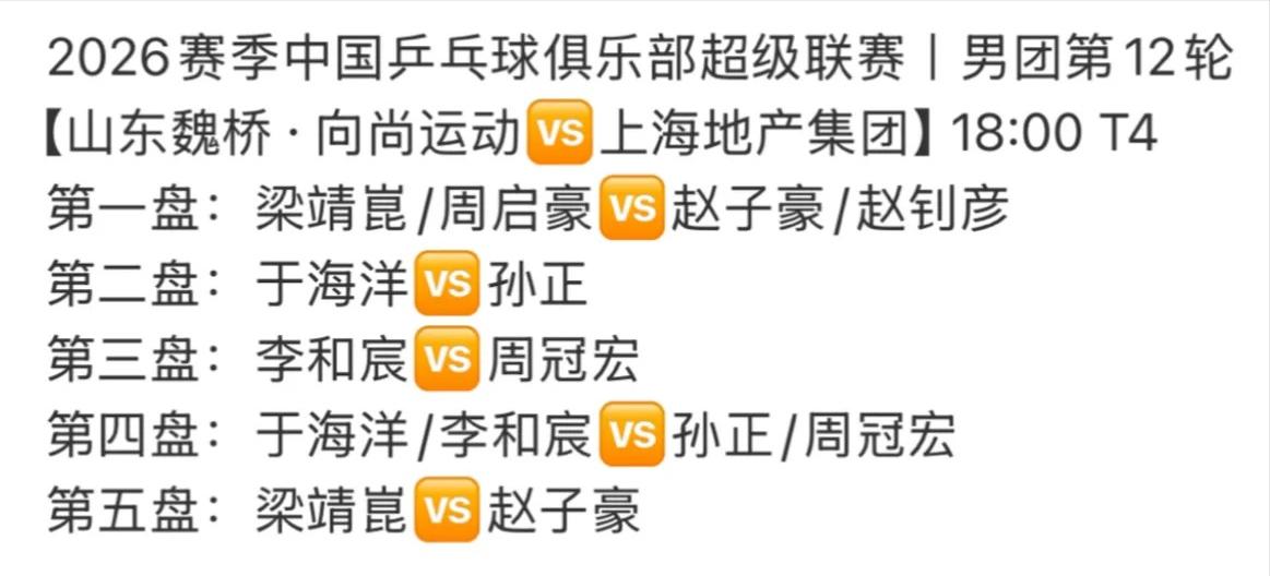 漫长又魔幻的乒超循环赛，终于要结束了！难得看到魏桥和上海地产这么默契！[偷笑]