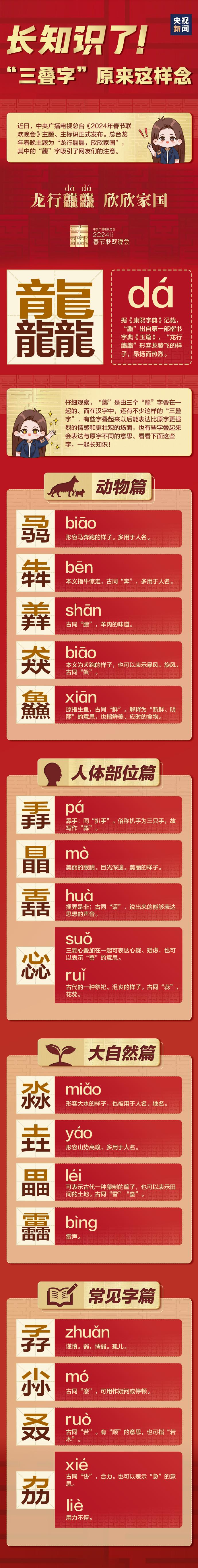 【转存长知识！#三个汉字叠在一起怎么念#】骉、犇、羴、掱、瞐、舙、垚、畾、孨、尛