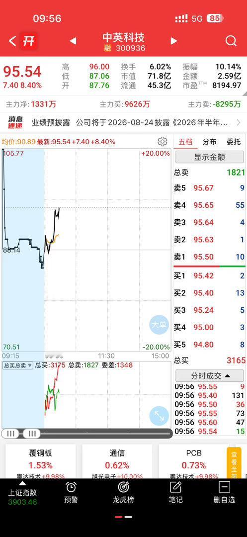 中英科技大牛