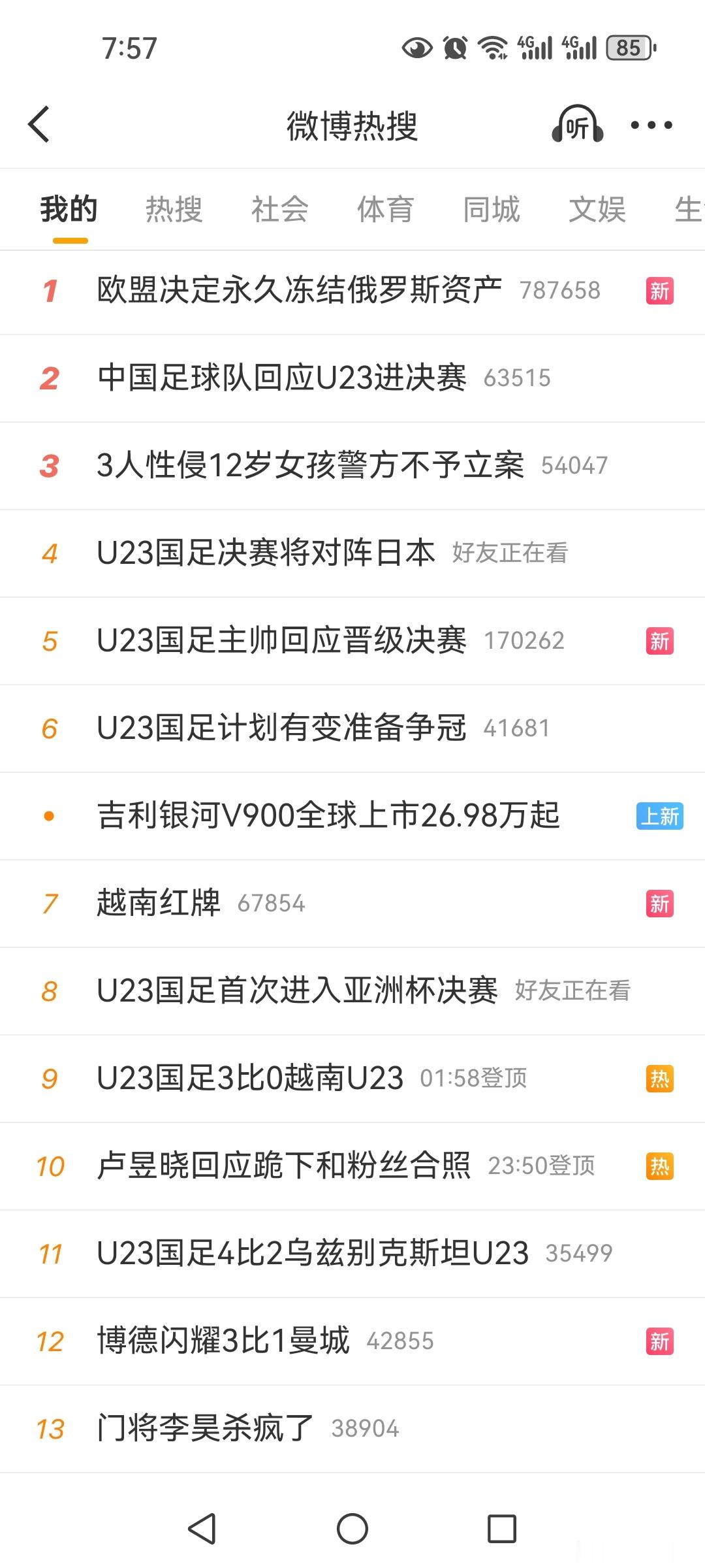 U23国足主帅回应晋级决赛 u23进入决赛，看看产生了多少个热搜，现在年轻人，不