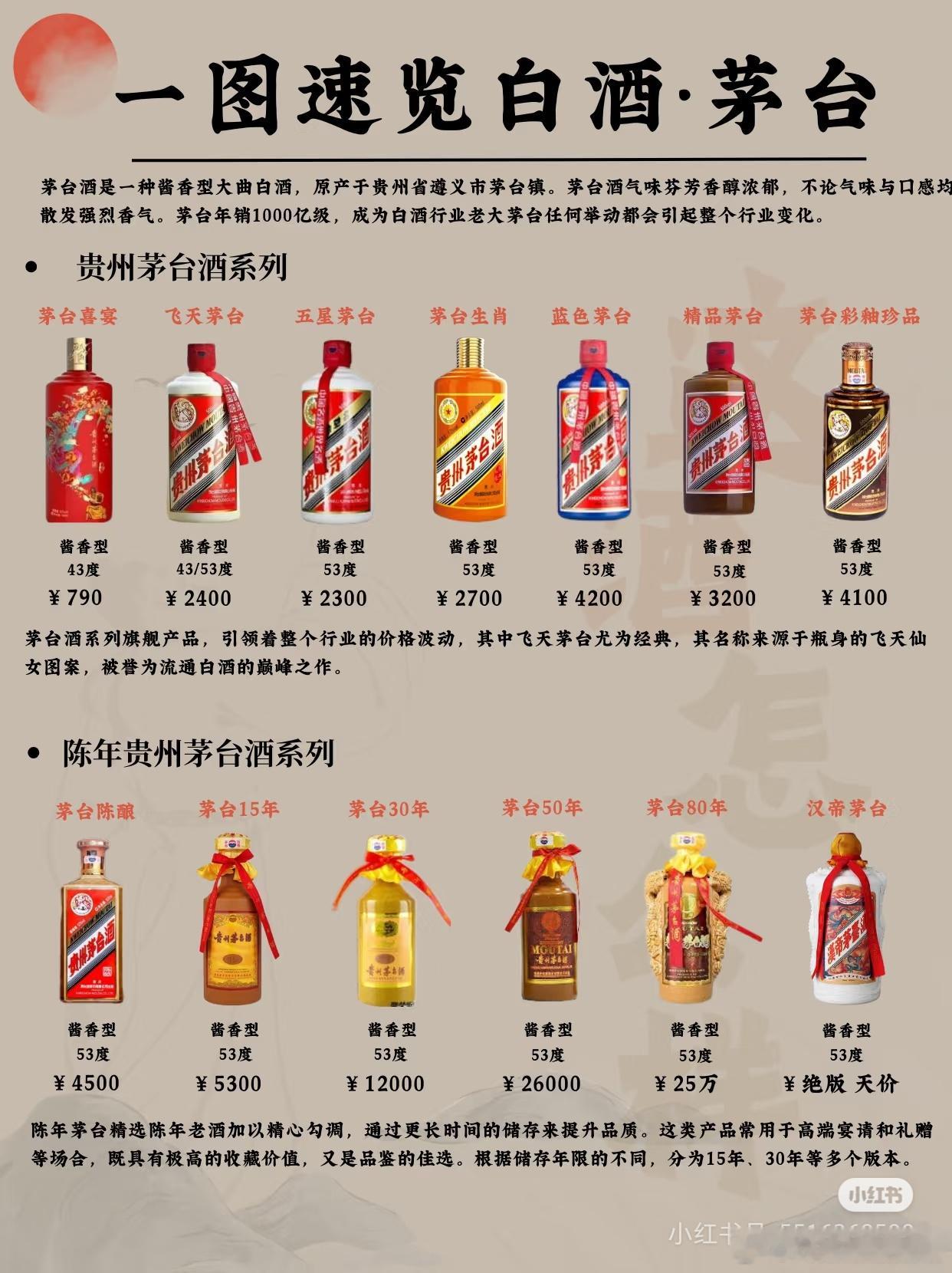 以前金融机构把茅台集团对标lvmh集团，只要它不多元化，股价就能一直涨下去。前提
