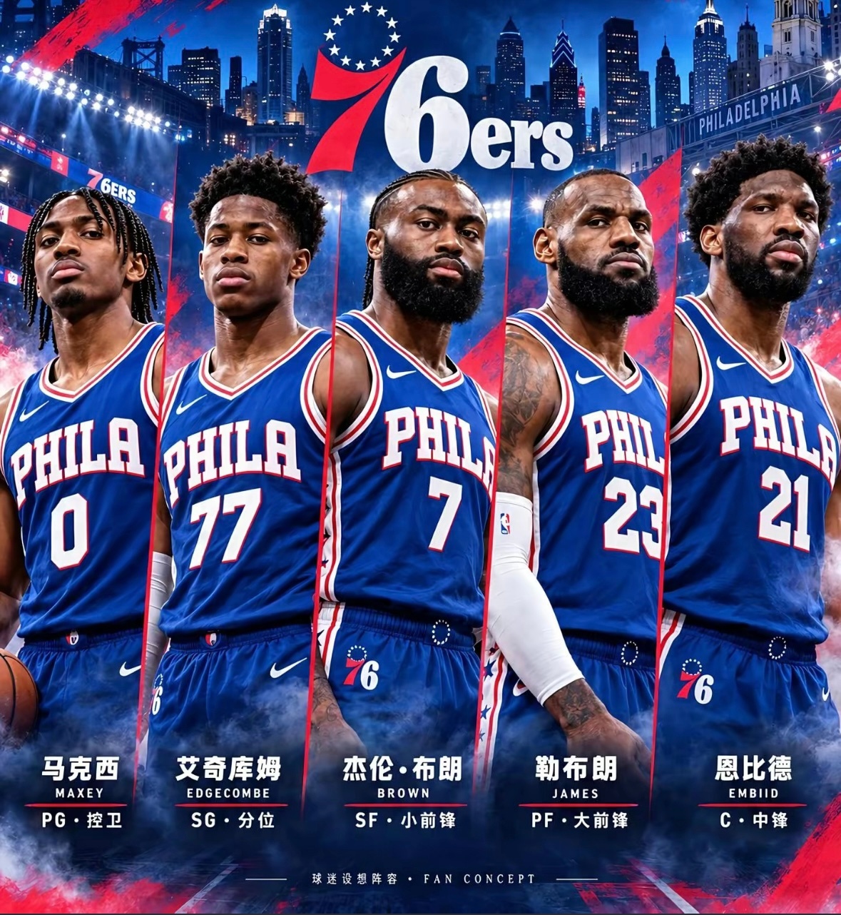 本赛季费城76人所有比赛腾寻+咪古原声回放👀🏀📺 （复制到浏览器下载App