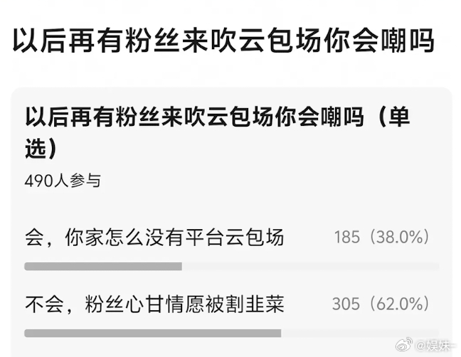 龚俊的剧自费都要看🤣 