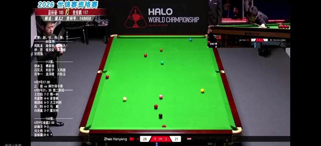 就差一颗红球，17岁小将蓝裕豪的147满分杆没了！
 

英国谢菲尔德，2026