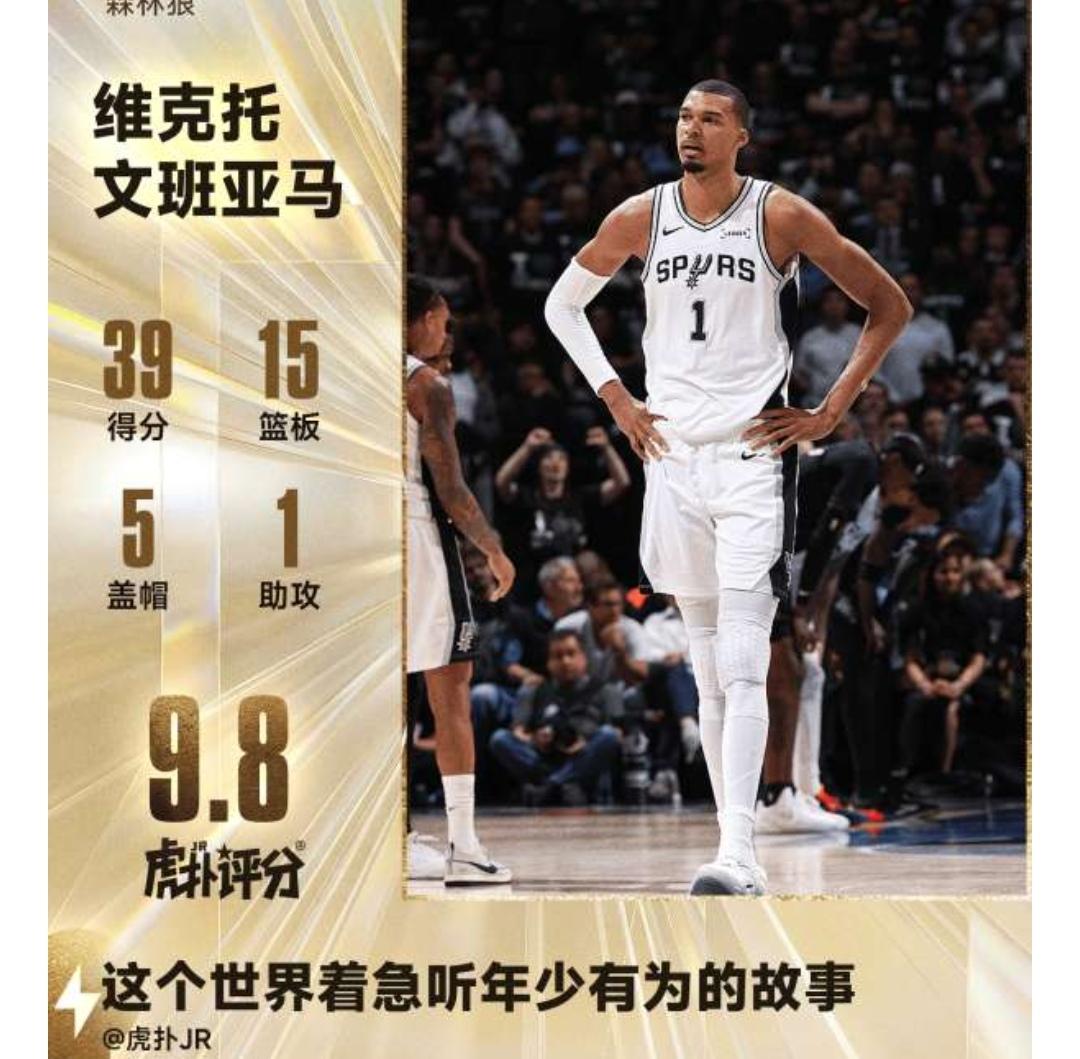 文班亚马砍下39+15+5逆天数据，以97.5%力压布伦森高票当选今日最佳球员！