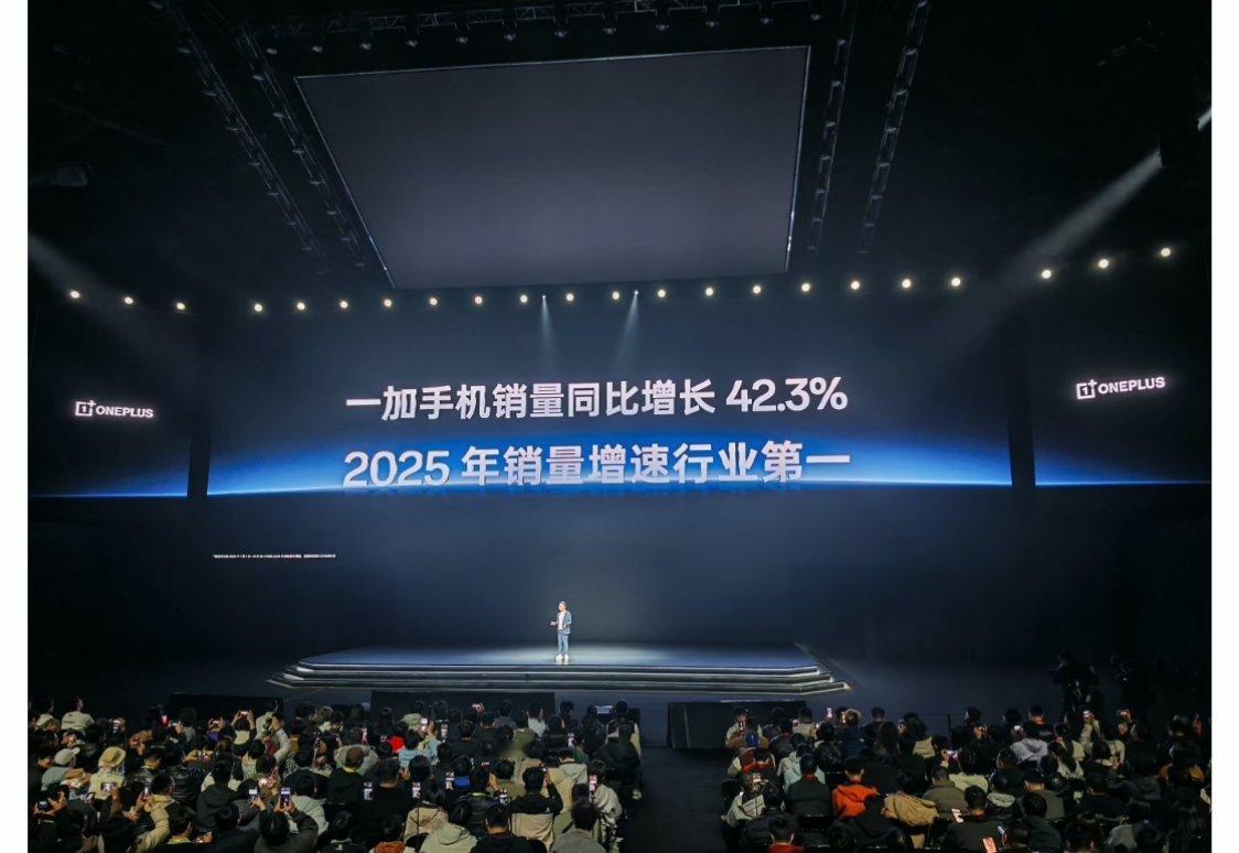 一加Ace6T发布会开启，首先晒一加硬核战绩；一加手机销量同比增长42.3%，增