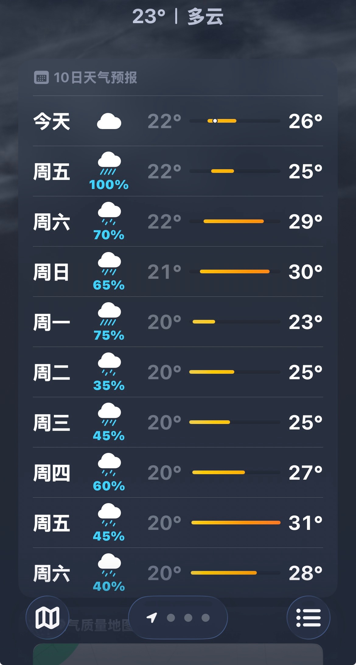 伦敦也未必有江苏忧郁。 