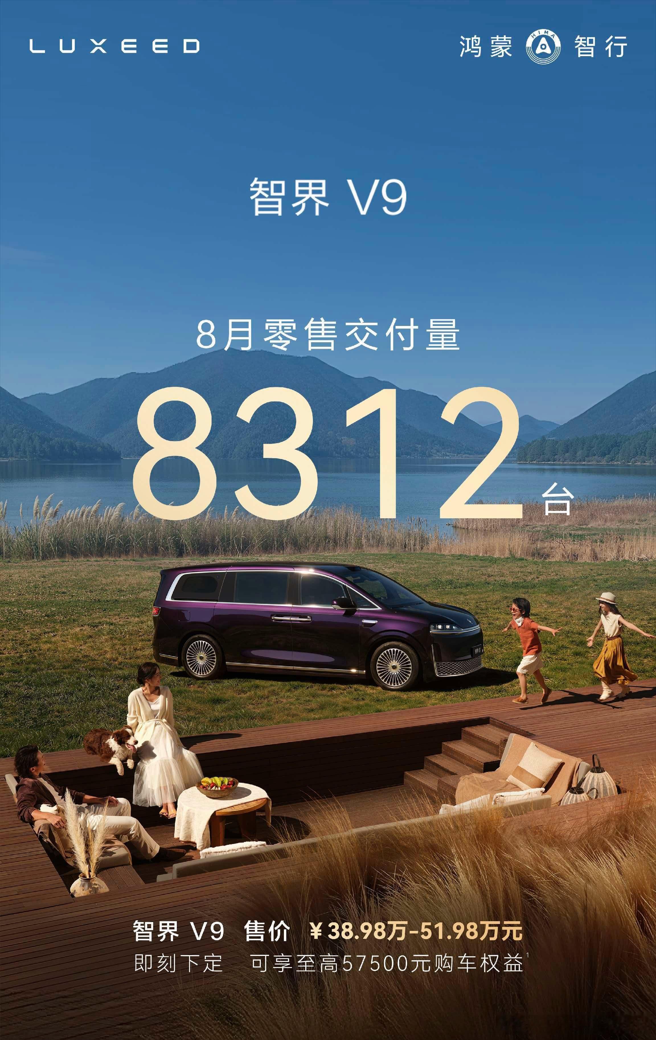 智界V9继续保持了不错的势头，8月交付了8312台。 ​​​