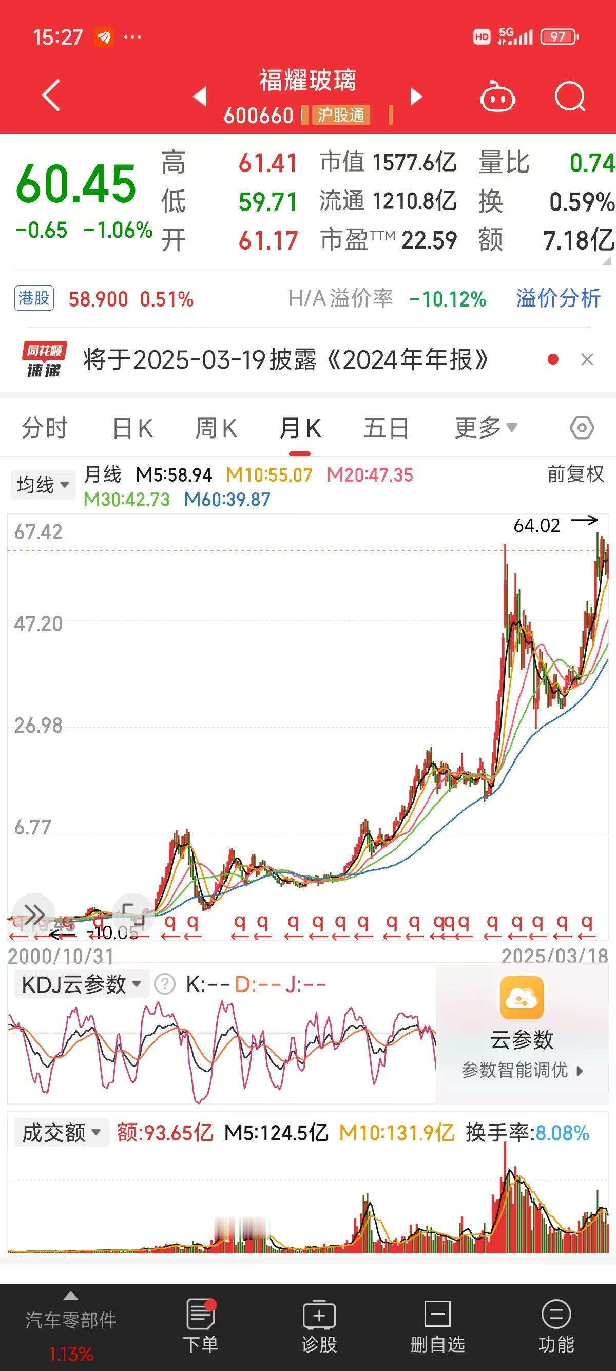 忘不了，忘不了我曾经全仓拥有的那只股票。
 
九年前，刚刚经历了那轮股灾。我看中