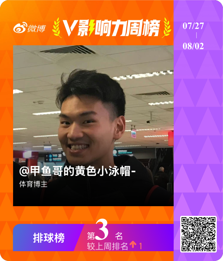 【V影响力榜 2026年第31周】「排球周榜」揭榜啦！点此查看完整榜单网页链接