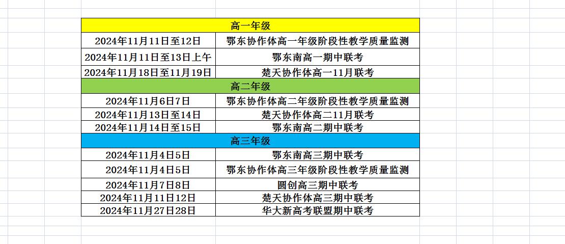 11月湖北高一高二高三联考安排！

今天是2024年11月2日，进入到11月份，