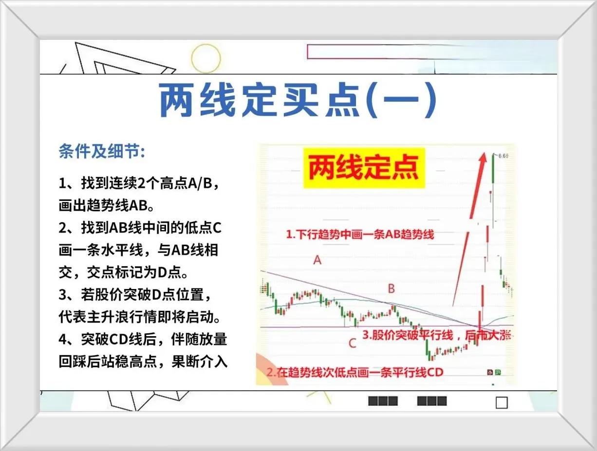 我有一个好朋友，以前在证券公司上班，在18年的时候离职在家全职炒股，中途由于脚步