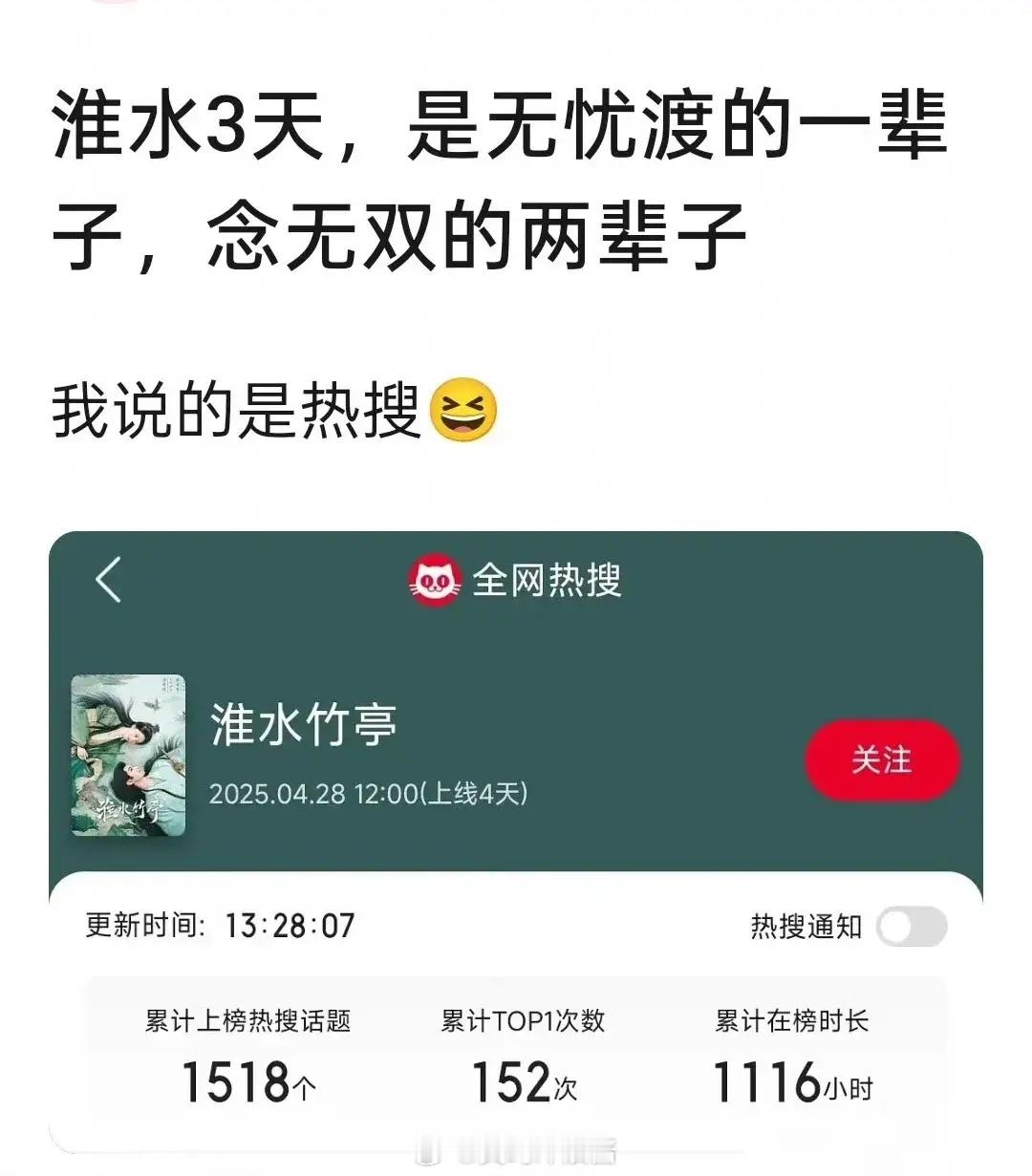 网友说，淮水竹亭的三天，是无忧渡的一辈子，念无双的两辈子！不过，她说的是微博热搜