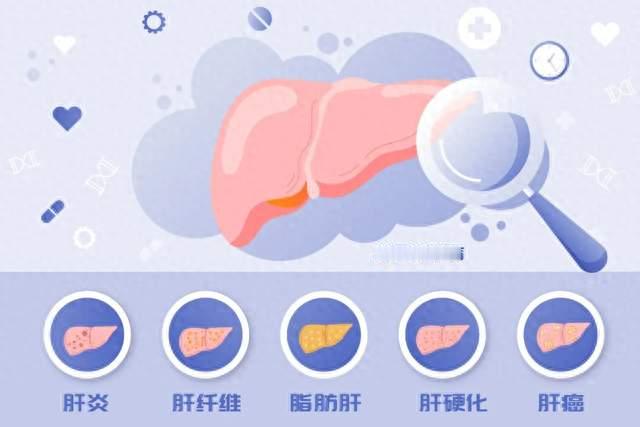 健康科普| 掌握营养“主动权”，打赢肝癌“持久战”