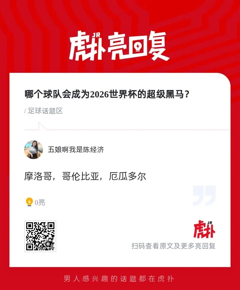 你觉得会成为2026世界杯的超级黑马？ ​​​