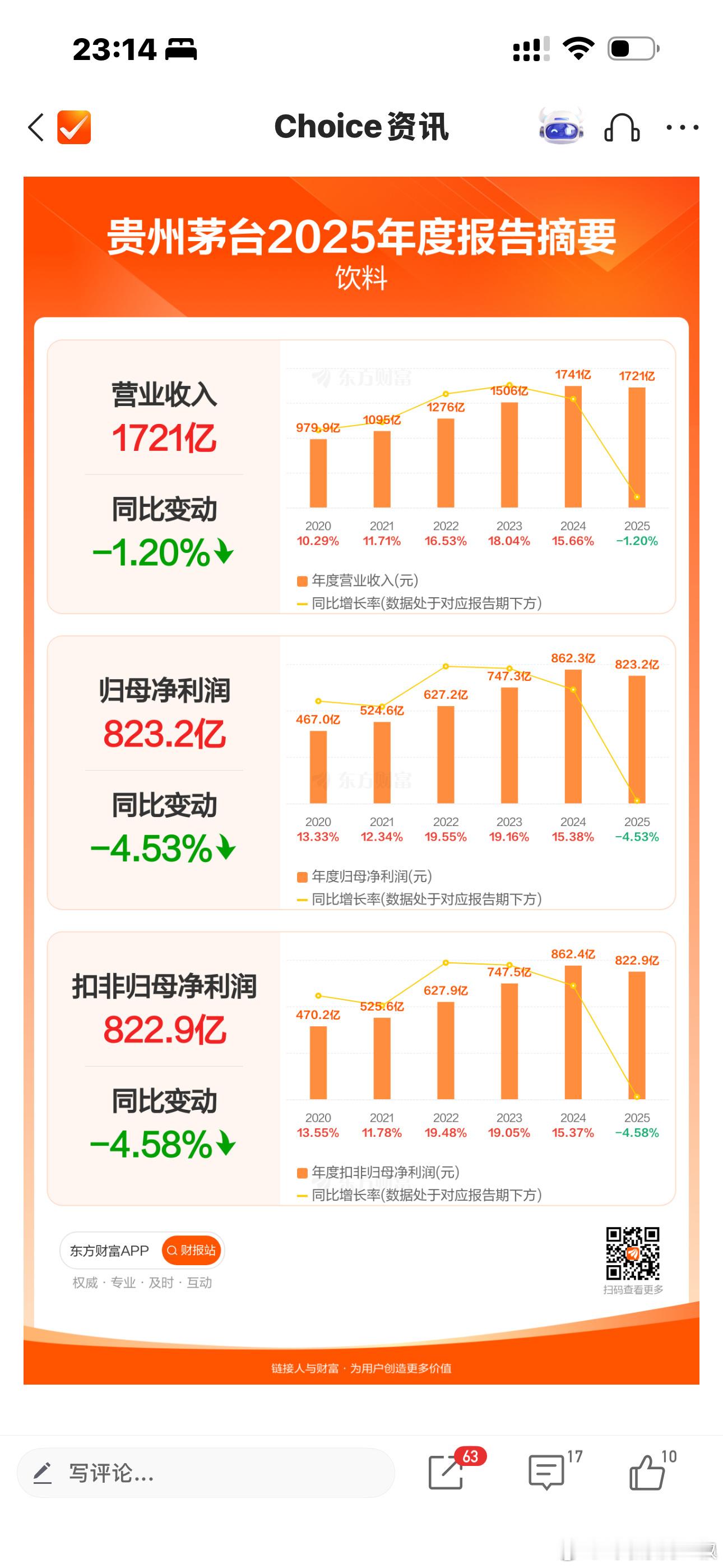 茅台确实是有垄断性的企业，可惜海外市场一直接受度不高。也遇到瓶颈了。没能像可口可