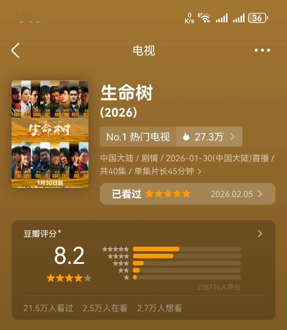 🌲豆瓣又涨了一分，看起来好多人在豆瓣看，怎么不去爱奇艺和电视看…要不是豆瓣分流