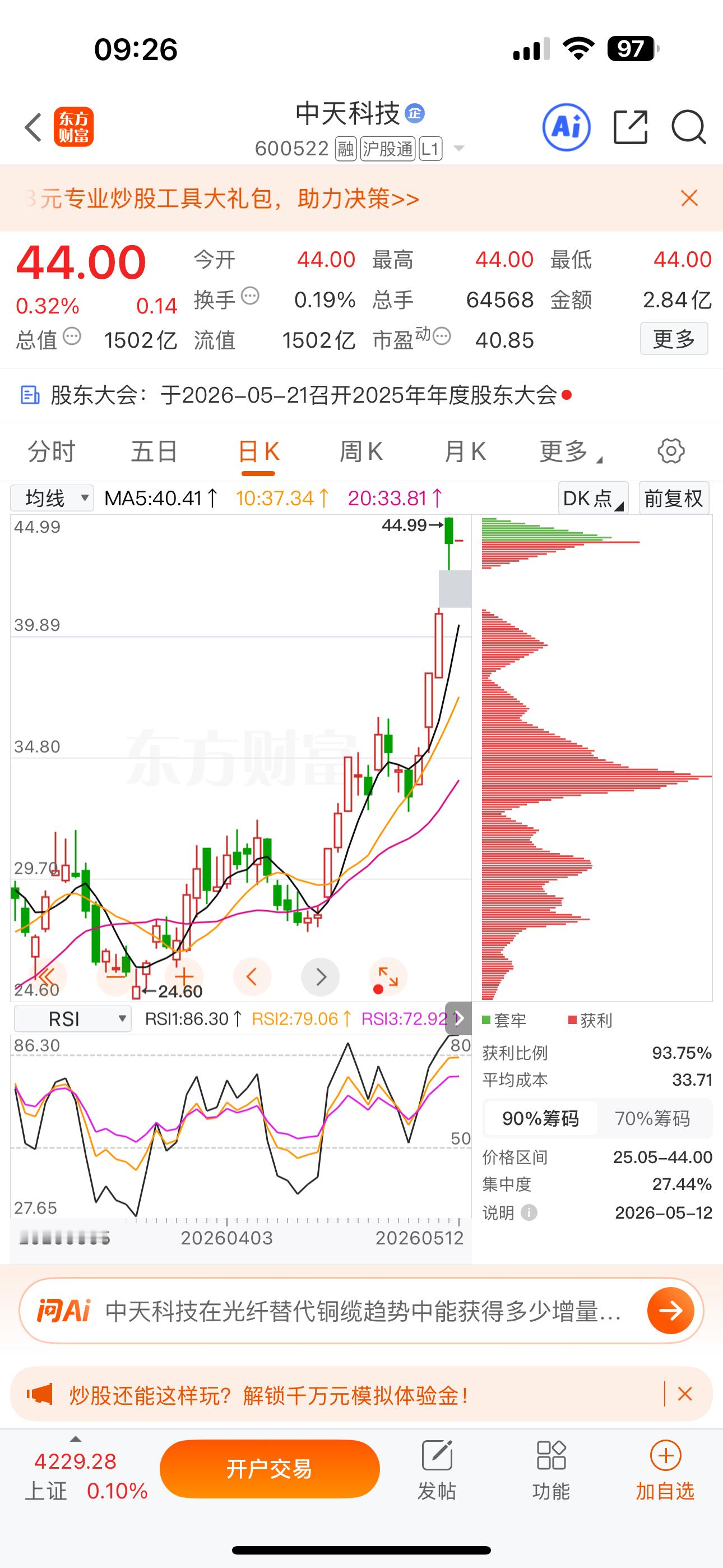 逢低关注：$中天科技 sh600522$ 