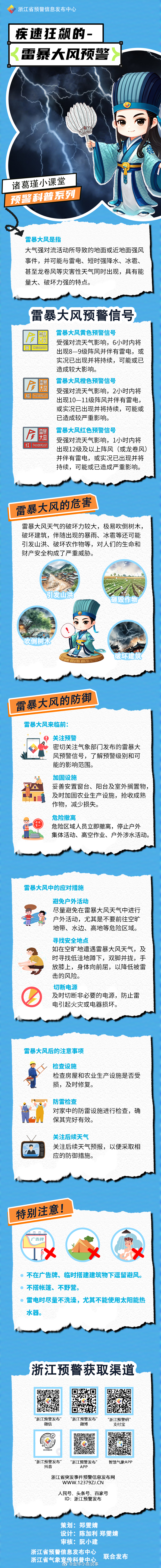 金华人警惕！今晚别出门！！！【今天夜里到明天大风影响范围广、强度强，建议做好临时