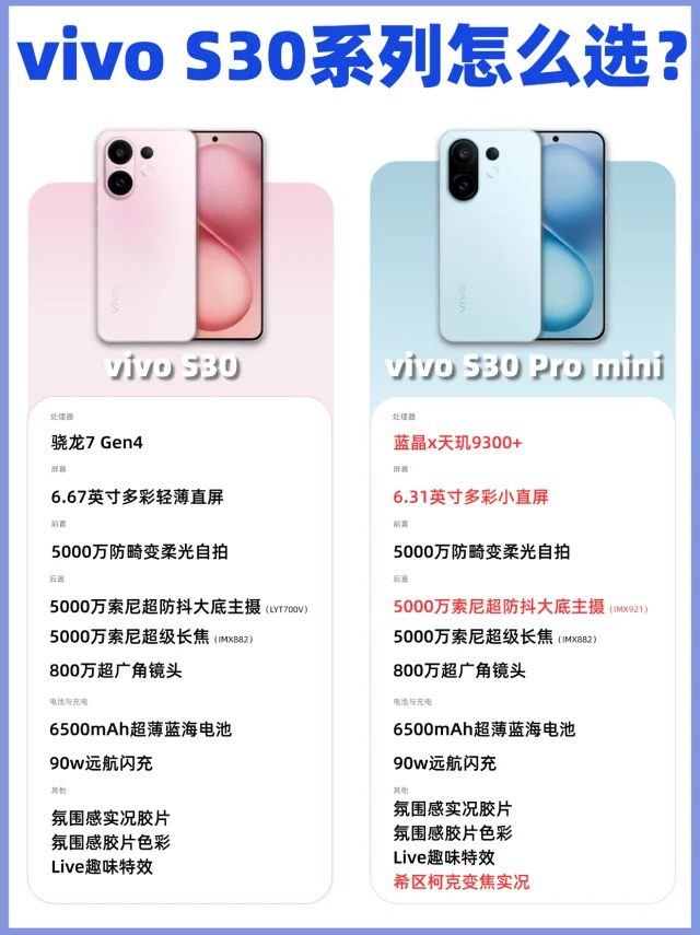 vivo S30系列升级点一览✅live图直出神机？