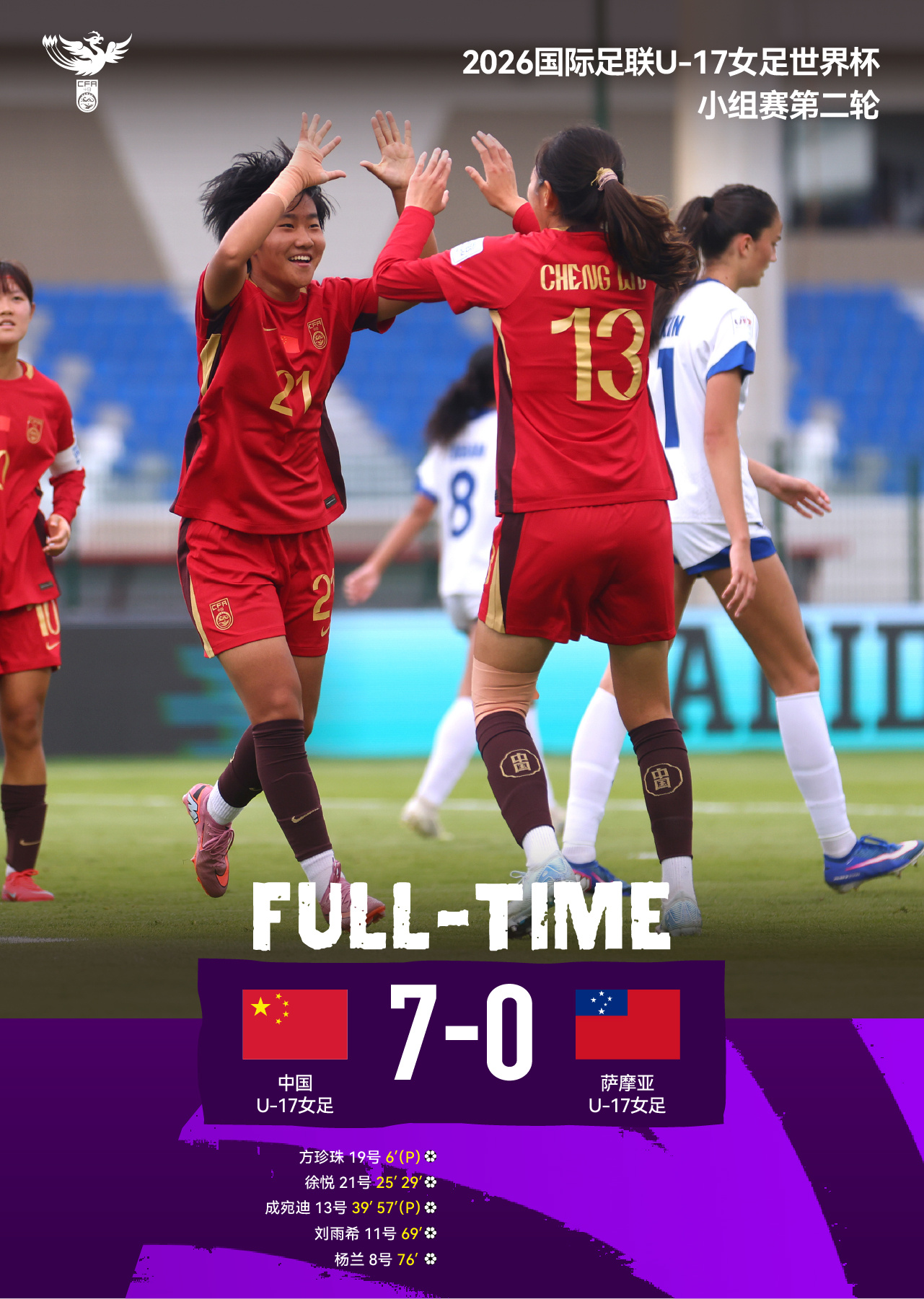 2026国际足联U-17女足世界杯小组赛第二轮，中国U-17女足7比0战胜萨摩亚