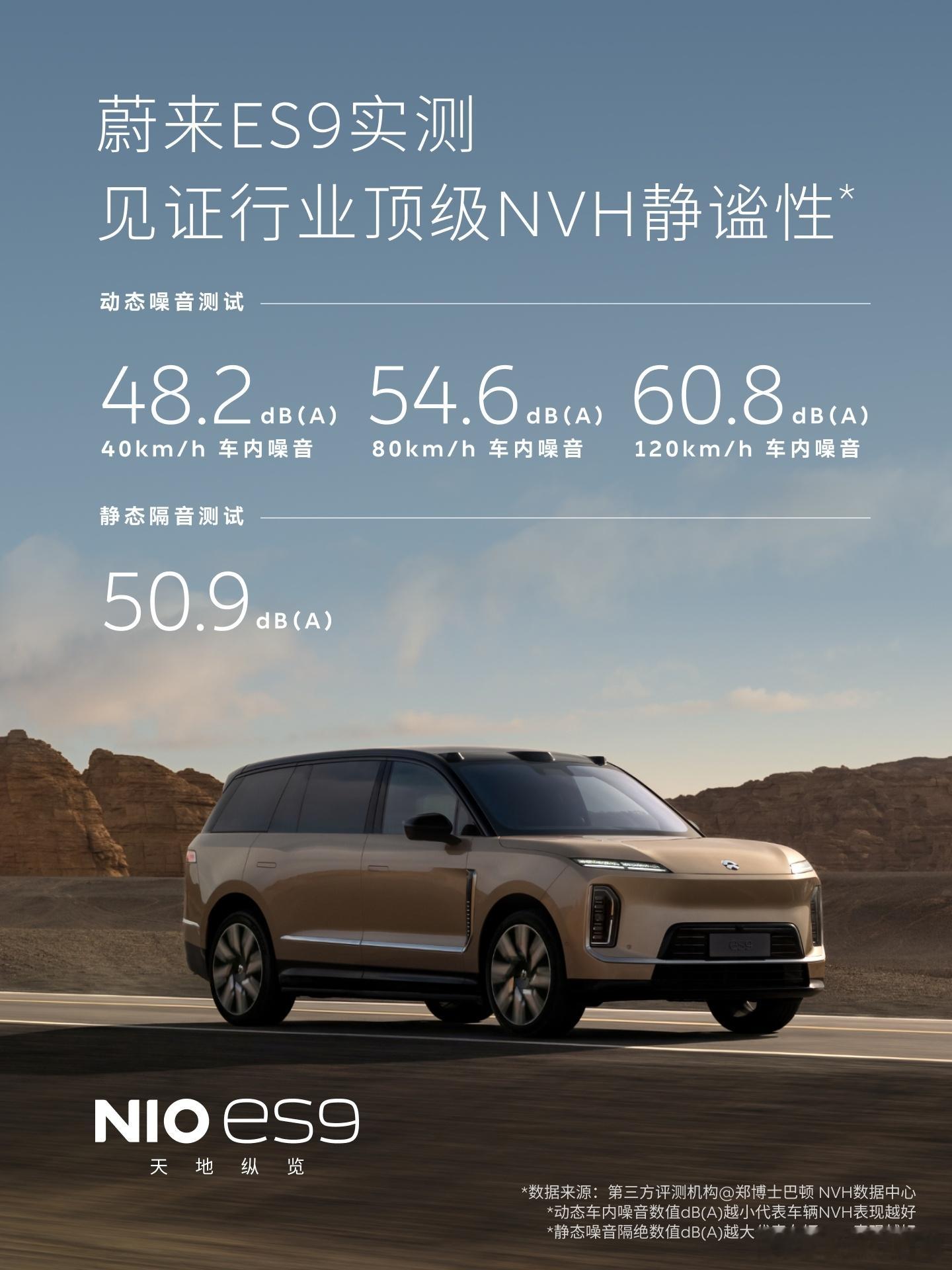 我建议有些人不要用什么“追上了两年前的xx产品”来制造信息茧房。蔚来ES9没有用